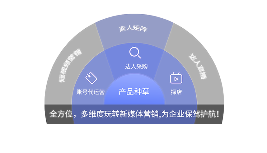 ï��AI�Ż�����˾